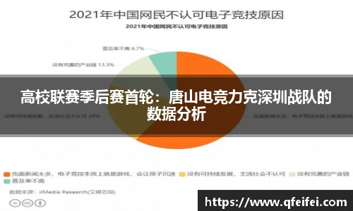 高校联赛季后赛首轮：唐山电竞力克深圳战队的数据分析