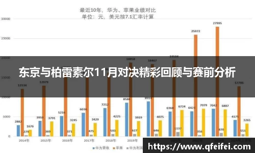东京与柏雷素尔11月对决精彩回顾与赛前分析